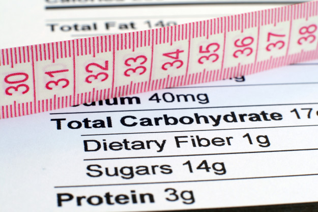 Nutrition Facts And Measure Tape